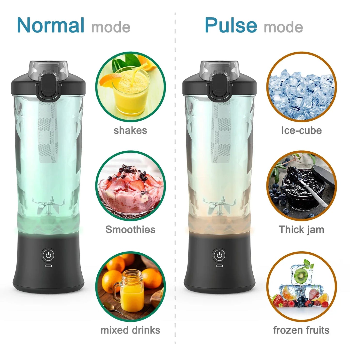 Portable Blender Electric Juicer 600ML Fruit Mixers 4000mAh USB Rechargeable Smoothie Mini Blender Multifunction Juice Maker